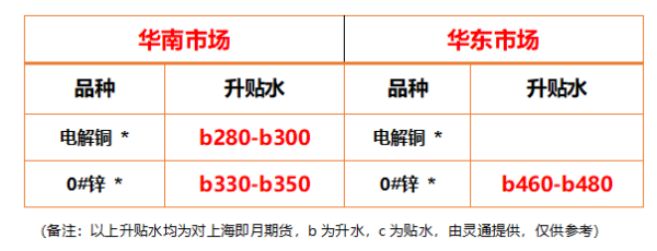 http://img-cdn.mall.lingtong.info/uploads/assets/images/{9CE235E3-5383-CEDB-E251-98708EA83179}.png